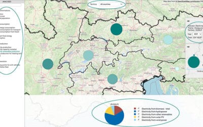 Alpine energy data is now visible! CERVINO demo shows the possibilities of the energy data platform