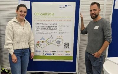 CEFoodCycle at Bioeconomy Summit Austria 2023