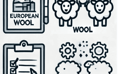 Natural Fibre Connect 2024 & The European Wool Network