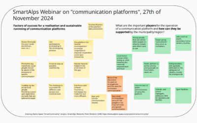 Webinar SmartAlps «Digital communication platforms for municipalities – an exchange of expériences»