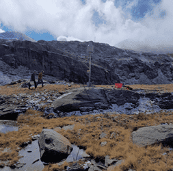 Waterwise project partners – CREALP